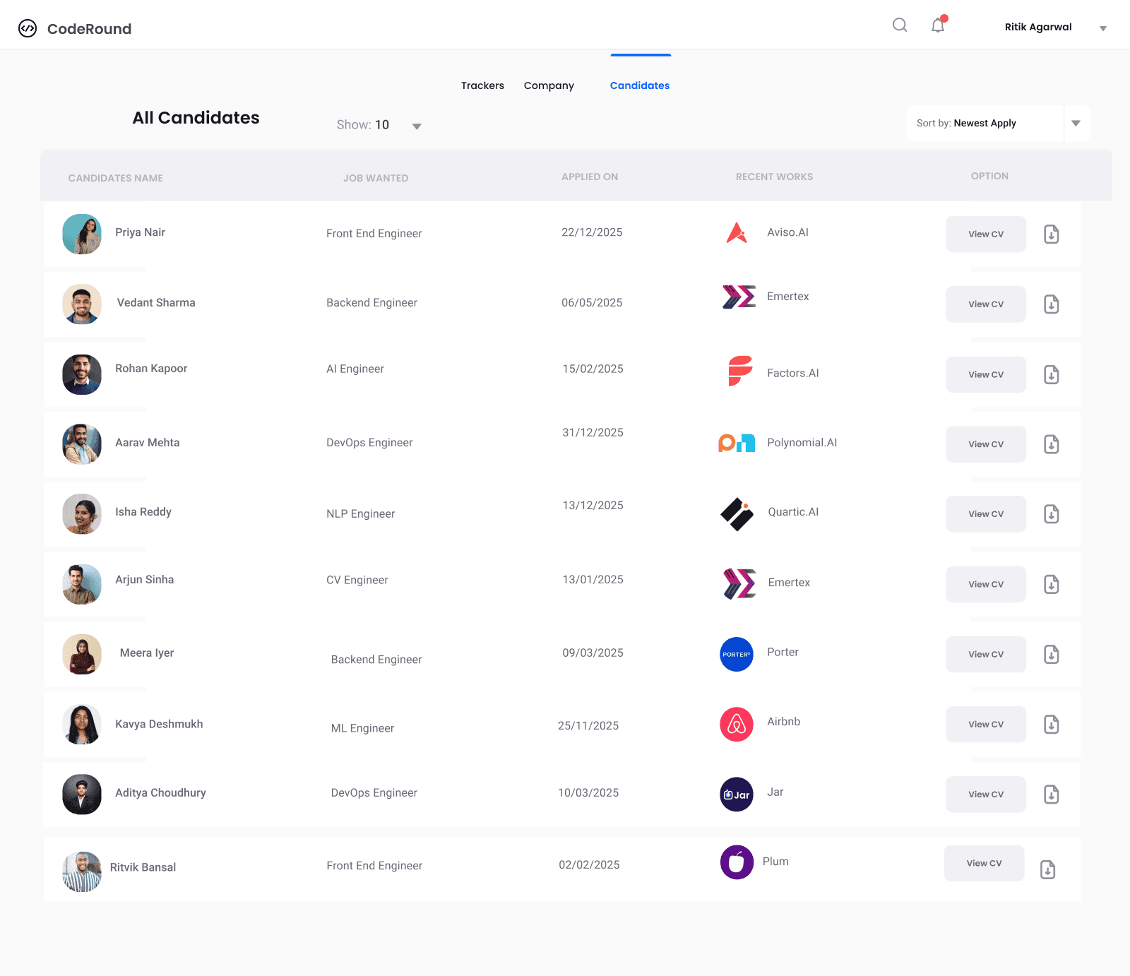 Candidate dashboard